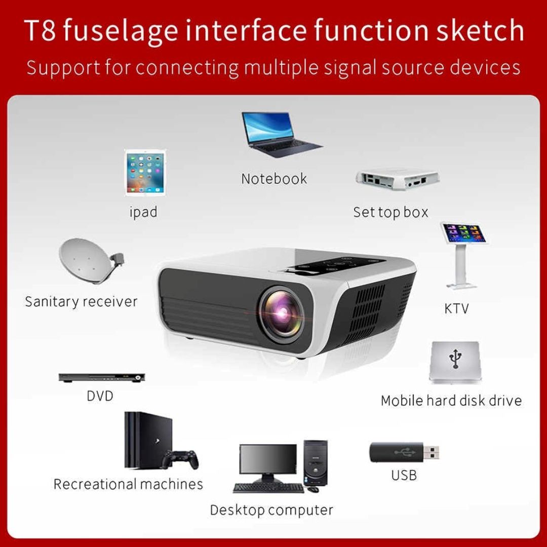 1080P T8 Android Portable LED Projector - 4K Support, 3000 Lumens, HDMI Mini Projector for Home Theater and Media Playback